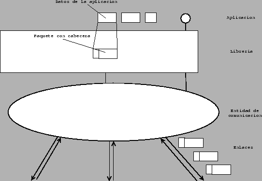 \begin{figure}\begin{center}
\epsfig{file=./figuras/fig7.eps,width=12cm}\end{center}\end{figure}