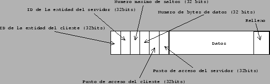 \begin{figure}\begin{center}
\epsfig{file=./figuras/fig8.eps,width=12cm}\end{center}\end{figure}