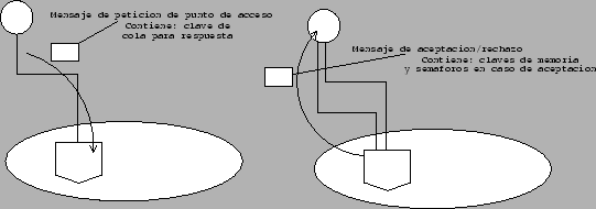\begin{figure}\begin{center}
\epsfig{file=./figuras/fig10.eps,width=12cm}\end{center}\end{figure}
