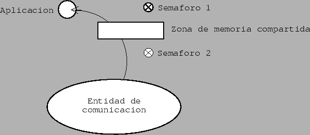 \begin{figure}\begin{center}
\epsfig{file=./figuras/fig12.eps,width=14cm}\end{center}\end{figure}