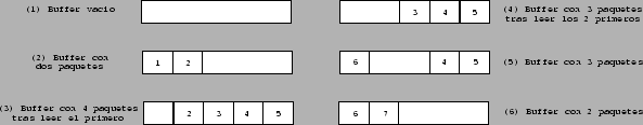 \begin{figure}\begin{center}
\epsfig{file=./figuras/fig11.eps,width=14cm}\end{center}\end{figure}