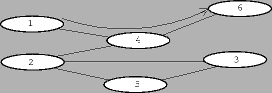 \begin{figure}\begin{center}
\epsfig{file=./figuras/fig4.eps,width=12cm}\end{center}\end{figure}