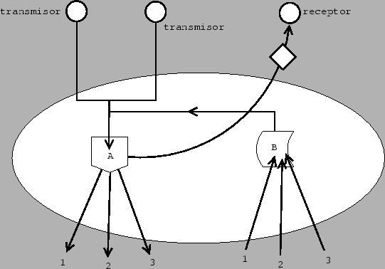 \begin{figure}\begin{center}
\epsfig{file=./figuras/fig5.eps,width=12cm}\end{center}\end{figure}