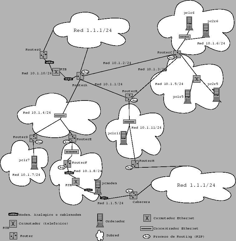 \begin{figure}\begin{center}
\rotatebox{0}{
\psfig{file=../../maqueta.eps,width=17cm}}
\end{center}\end{figure}