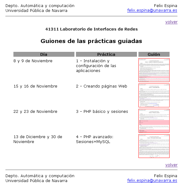 Pgina de guiones de prcticas